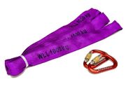 Potenzierung für Ellington-Flaschenzug