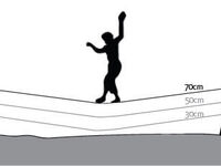 Slackline Independence Kit - baumlos im Garten mit Bodenschraube - Artikelbild