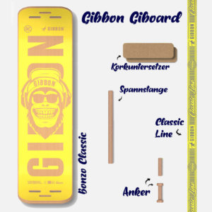 Komponenten der GIBOARD SET's